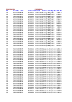Masinga sec second advert.pdf